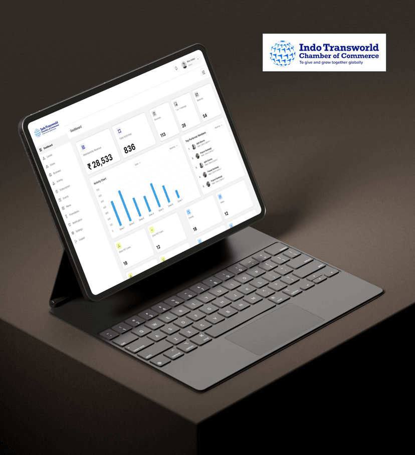 ITCC Platform
